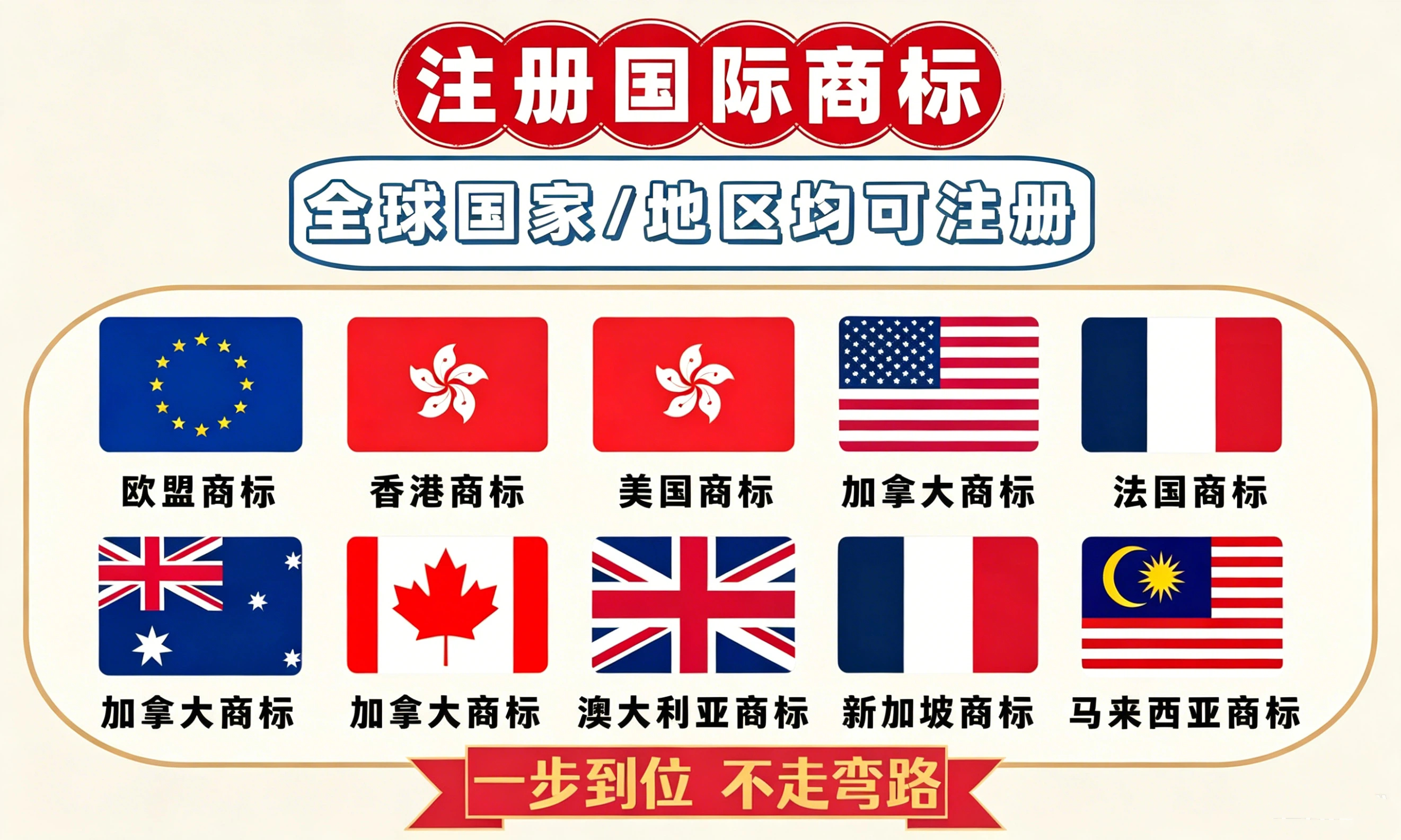 香港全球商标注册服务